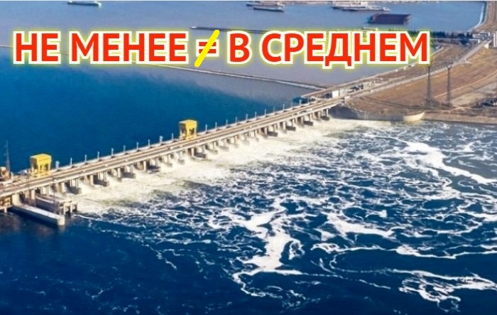 Астраханской области прибавили воды при сбросах на Волжской ГЭС, но до многолетней нормы далеко