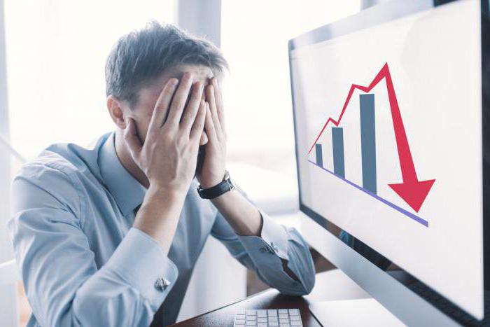 Меньше всего прибыльных предприятий в ЮФО — в Астраханской области