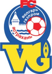 ЗАДОЛЖЕННОСТЬ ПО ЗАРПЛАТЕ ИГРОКАМ «ВОЛГАРЬ-ГАЗПРОМ». Лев Иванов против Сергея Сергеева.