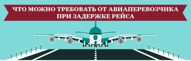 Астраханцам рассказали, что нужно требовать от авиаперевозчика при задержке рейса
