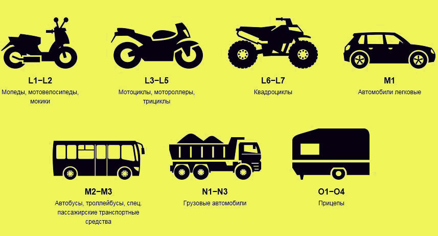 Астраханцы в 2022 году будут платить за техосмотр по новым тарифам