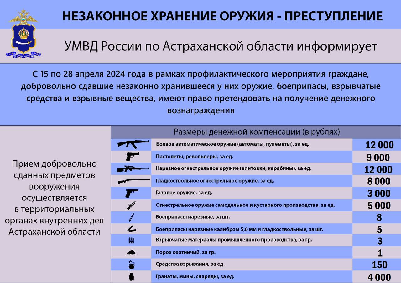 Астраханцам предлагают сдать оружие в обмен на деньги
