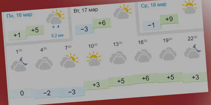 На Астрахань надвигаются резкое похолодание и снег с дождем