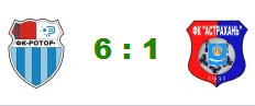 "РОТОР" РАЗНЕС "АСТРАХАНЬ" – 6:1