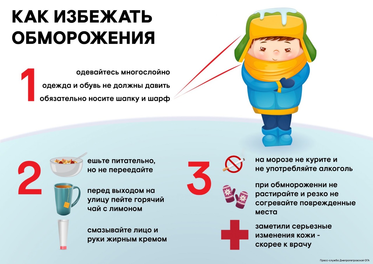 Если вдруг к вам Мороз постучался в двери… 