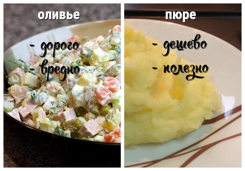 Индекс оливье по-астрахански: в новый год с новыми ценами