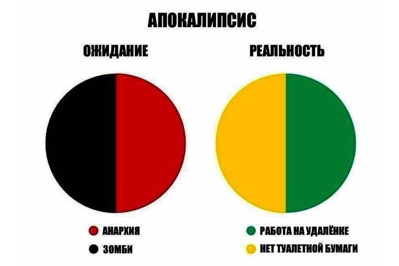 Не дельный обзор. Астраханцы хотят работать. И не обязательно министрами