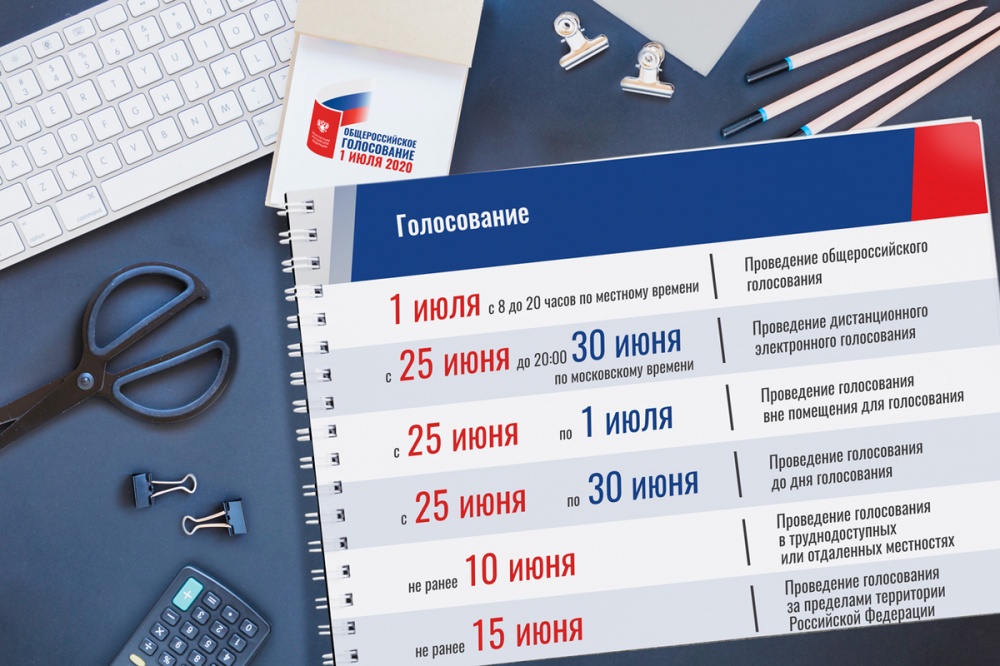 Ключевые поправки в Конституцию. Часть 3: Ценности