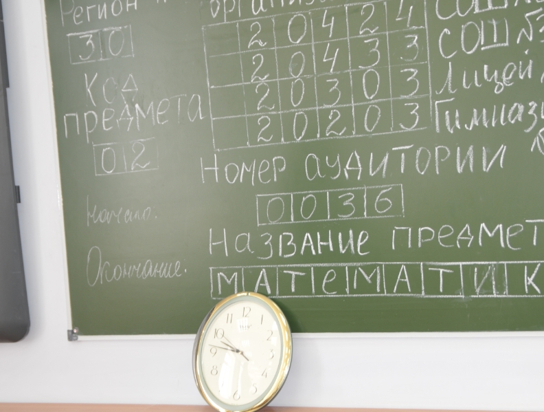 100-балльные результаты по ЕГЭ получили 19 астраханских выпускников