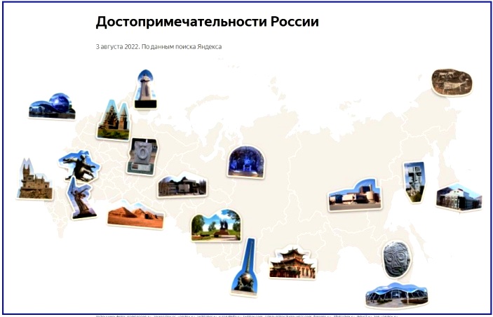 Семь астраханских объектов вошли в рейтинг российских достопримечательностей