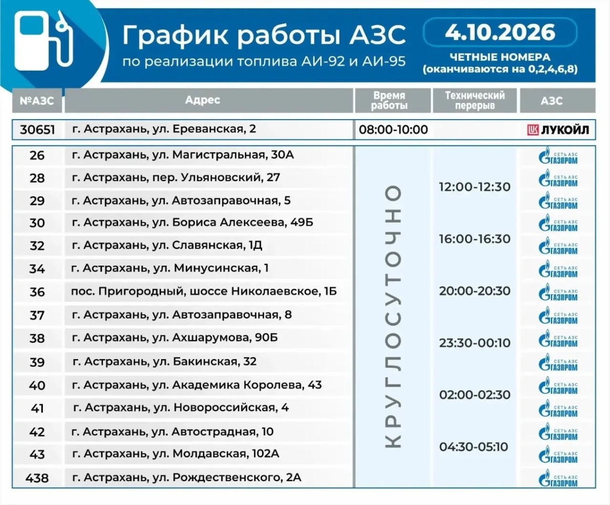 Актуальный график работы АЗС на 4 октября