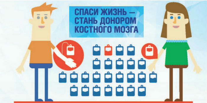 «Спаси жизнь – стань донором костного мозга!»