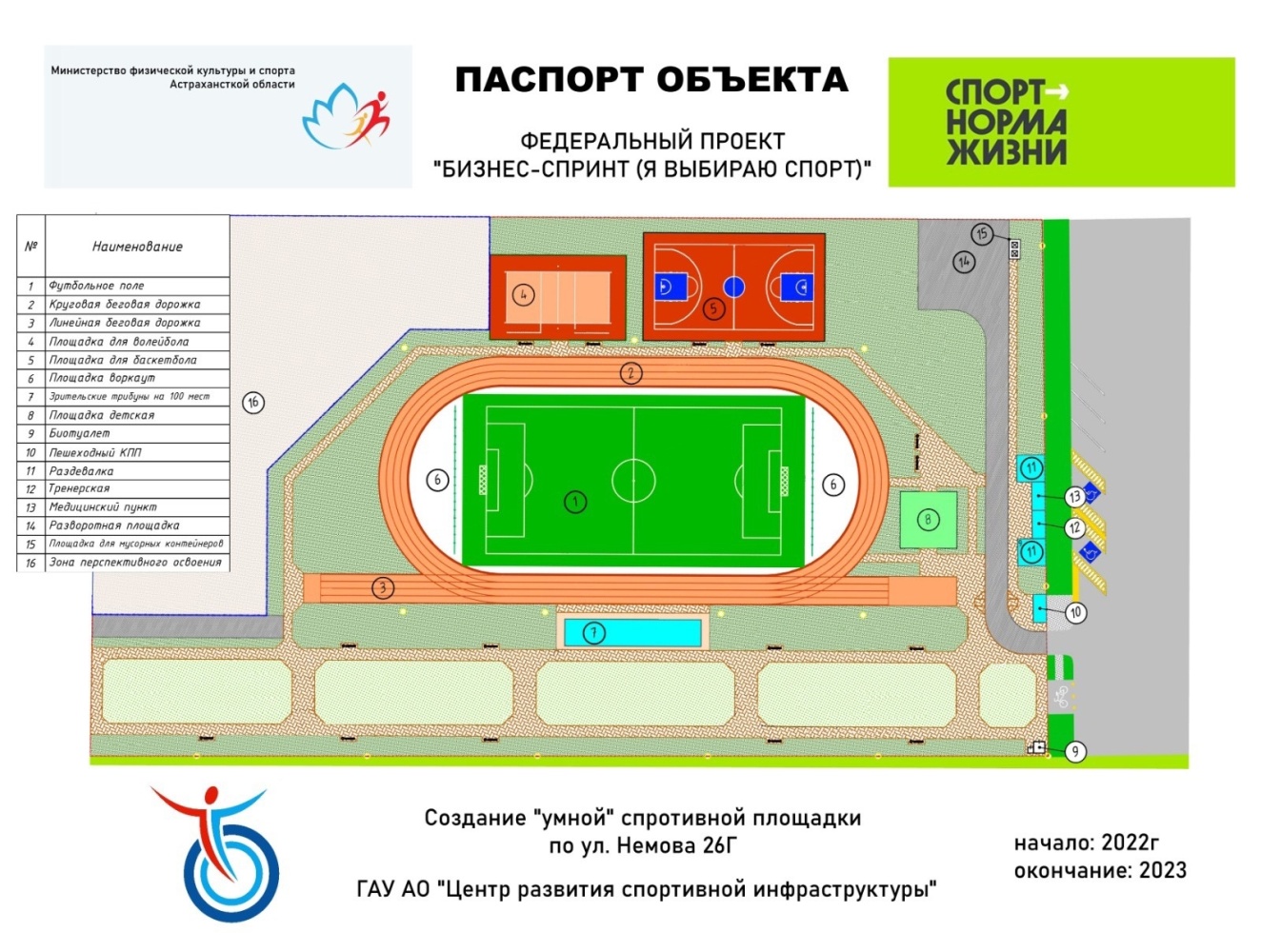В Советском районе Астрахани появилась «умная» спортивная площадка