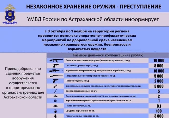 Астраханцы до 1 ноября могут добровольно, безнаказанно и за вознаграждение сдать оружие и боеприпасы