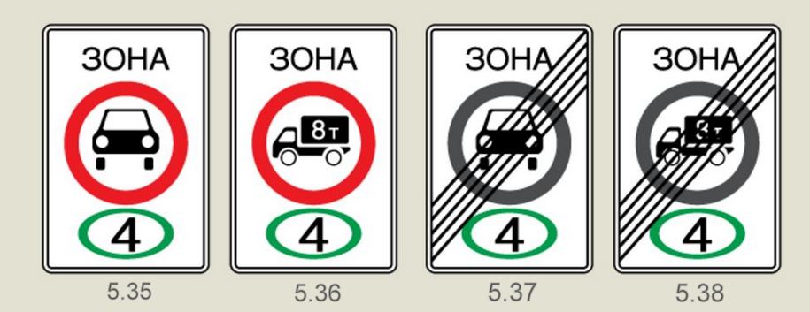 В Астраханской области появятся новые дорожные знаки