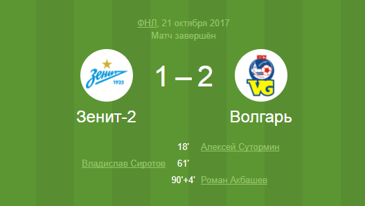 «Волгарь» вырвал победу у "Зенит-2" на последней минуте матча