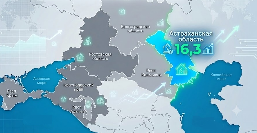Ипотечный оптимизм вывел Астраханскую область в верхнюю треть общероссийского рейтинга