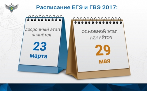 Расписание ЕГЭ, ОГЭ и ГВЭ 2017 года утверждено