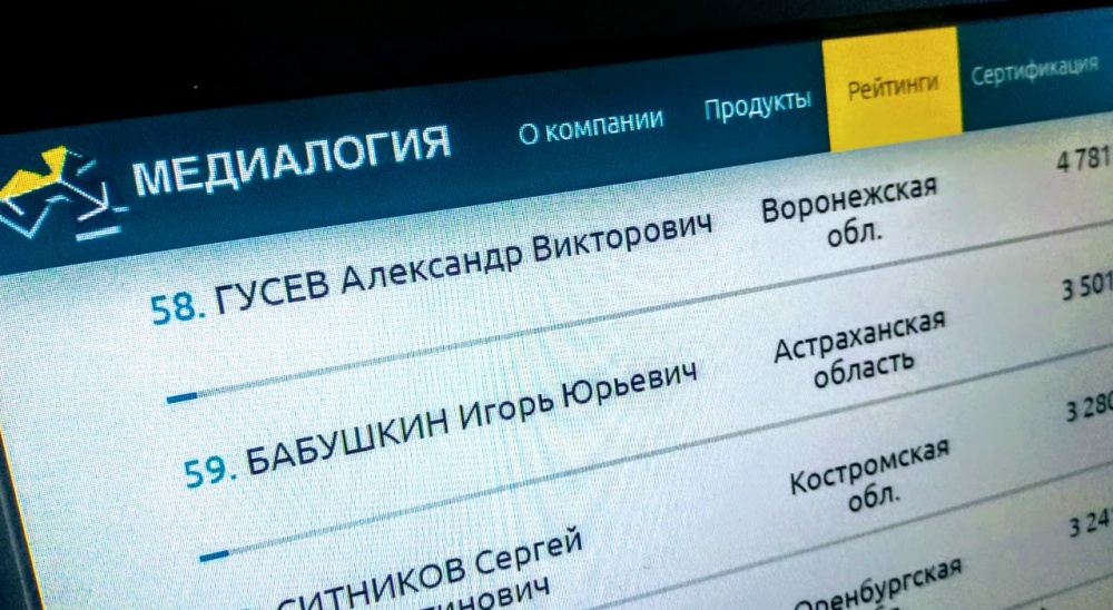 Рейтинг Игоря Бабушкина восстановил справедливость