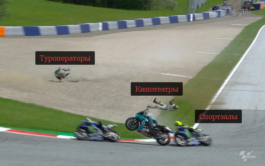 Ковидная экономика. Как вирус повлиял на астраханскую розницу, общепит и рынок услуг