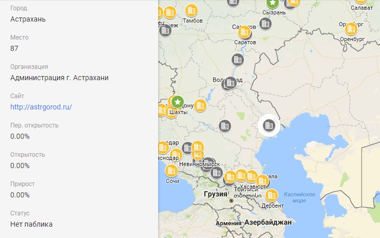 Астраханским чиновникам предлагают активнее развивать страницы в соцсетях