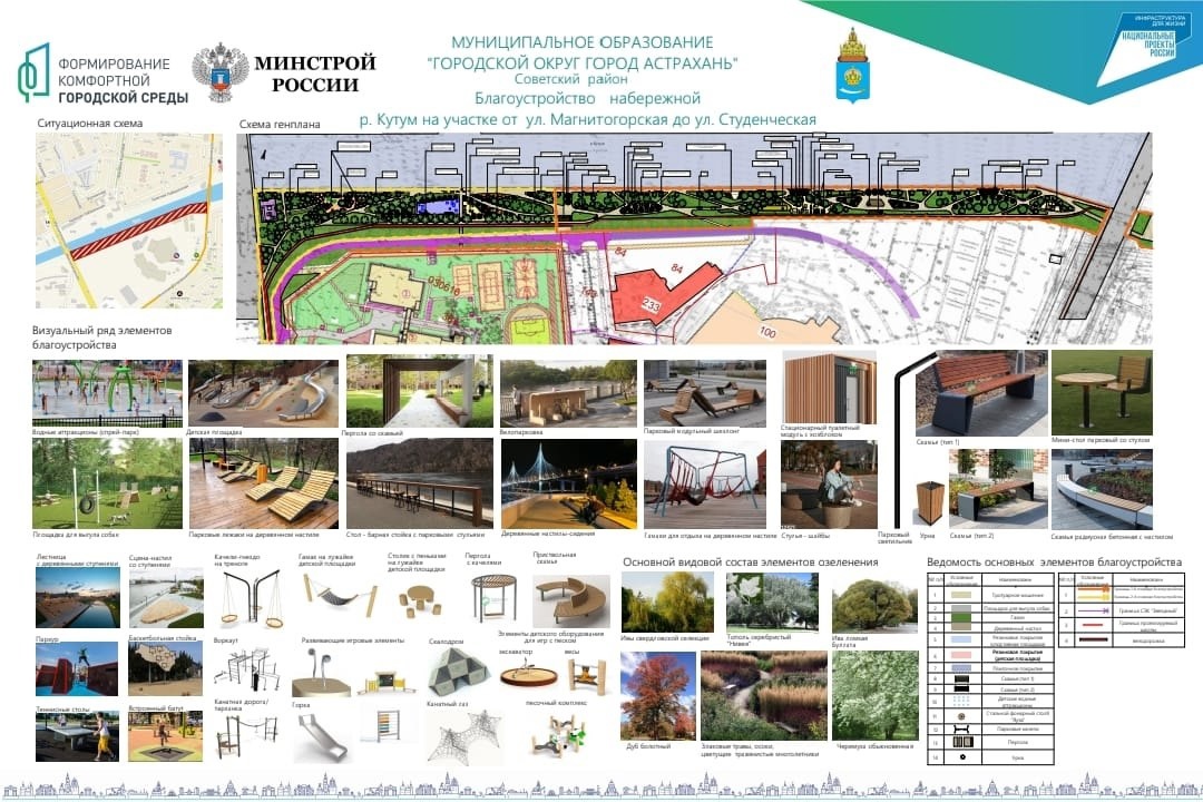 За благоустройство каких городских пространств смогут проголосовать астраханцы 