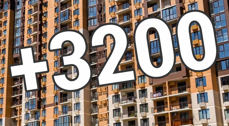 За год квадратные метры в Астрахани подорожали на 3200 рублей