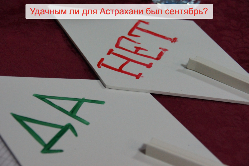 Сентябрь-2019. Астрахань. Рейтинг главных событий