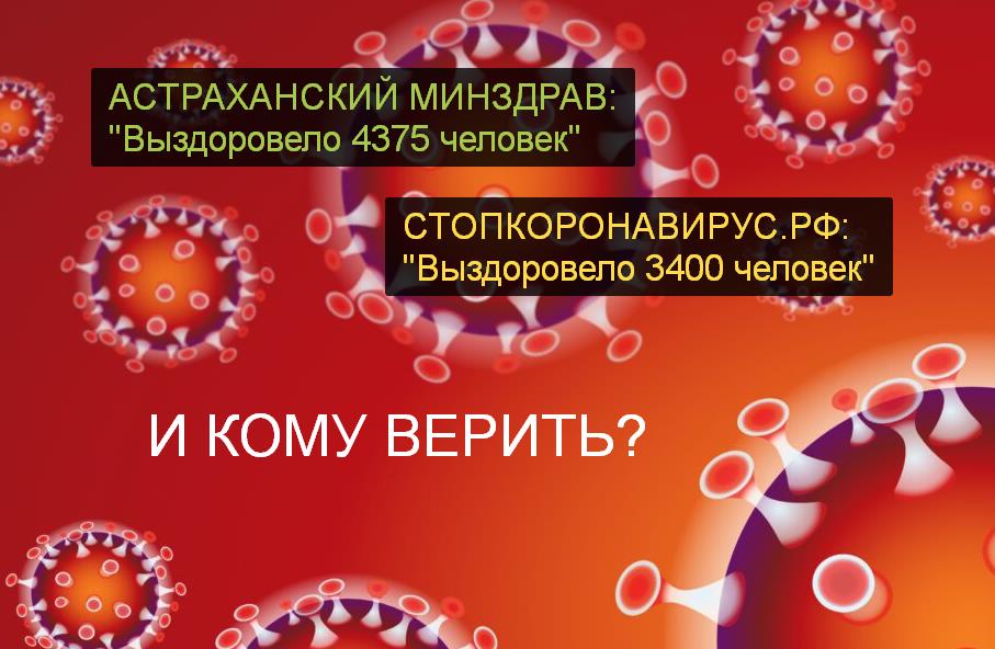 В Астраханской области практически не осталось зараженных COVID-19?