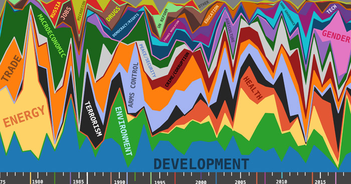 Рейтинг астраханских сайтов: ноябрь-2020