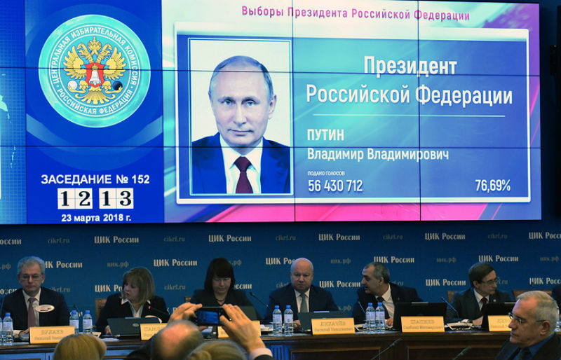 ЦИК утвердил итоги выборов президента России