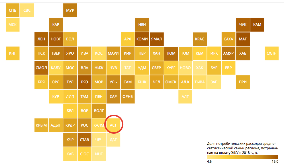 Коммунальные платежи астраханцев одни из самых низких в стране