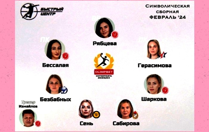 Быть лучшими – так всей командой: тренер и три игрока «Астраханочки» вошли в сборную месяца Суперлиги