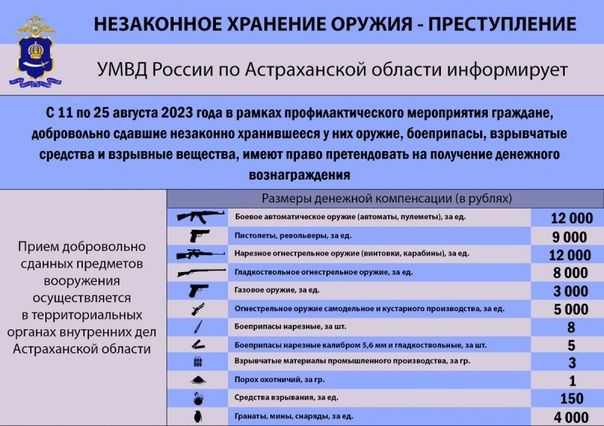 Астраханцы могут законно обменять оружие на деньги