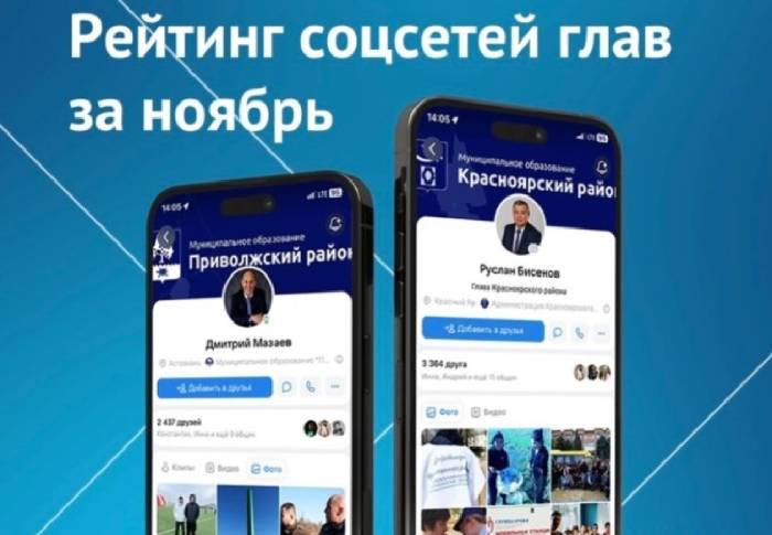 Дмитрий Мазаев возглавил рейтинг медиаактивности глав астраханских муниципалитетов