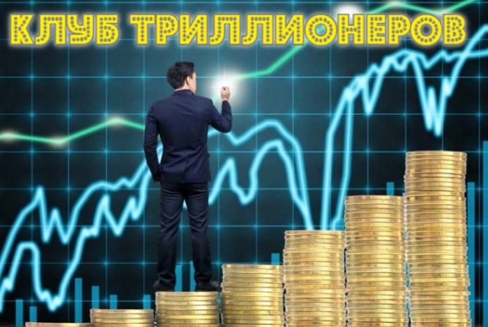 Не выручает: астраханский бизнес по уровню и динамике роста корпоративных доходов все еще малозаметен 