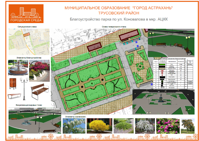Парк на улице Коновалова в АЦКК приведут в порядок за 67 млн рублей