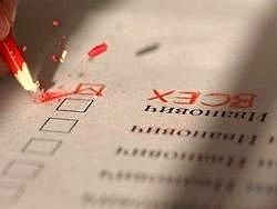 НОРМА ПРЕДСТАВИТЕЛЬСТВА