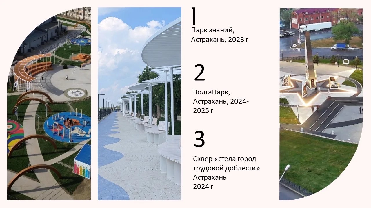 Астраханские проектировщики стали лучшими в стране