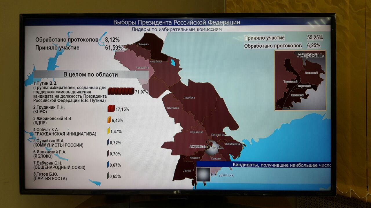 Астраханцы выбрали Путина. Предварительные итоги голосования на 22.30