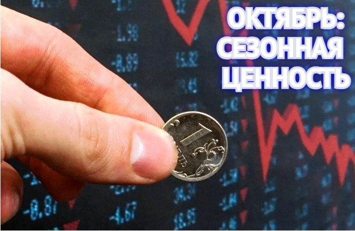 Инфляционная хронология: октябрь в Астраханской области тоже поднял цены