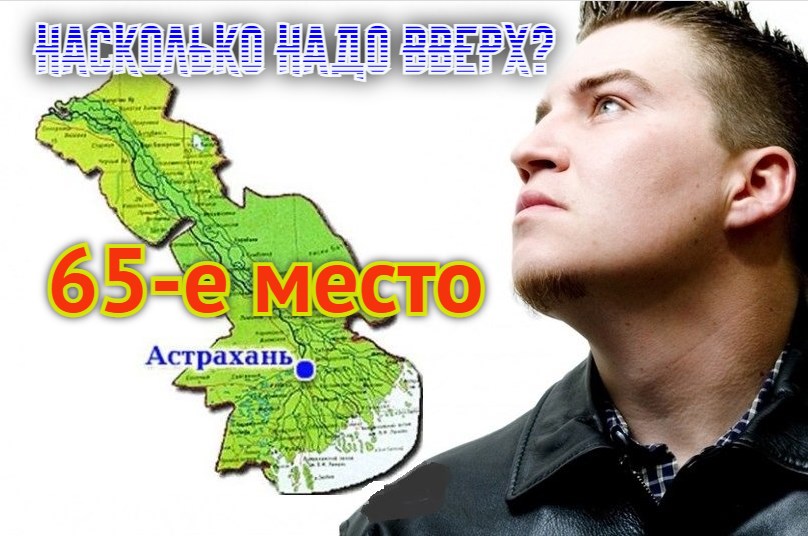 Сложение равно… падению? Почему Астраханская область вновь оказалась внизу итогового рейтинга регионов