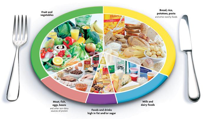 А в Африке негры недоедают… 