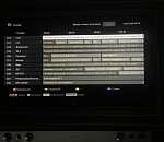 В День Победы астраханцы заметили антивоенные сообщения на ТВ-каналах