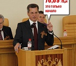 Старый новый срок: Оглашены первые результаты выборов