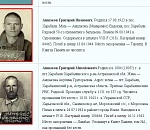 Появился сайт, на котором астраханцы могут найти родственников, погибших на войне