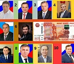 Астраханский список ФОРБС: топ самых богатых декларантов-2020