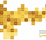 Из-за эпидемии каждый астраханец стал тратить в месяц на 2700 рублей меньше