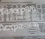 Астраханские тепловые сети ответили на сообщение о плате за отопление в октябре