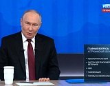 Топ-5 вопросов Владимиру Путину от жителей Астраханской области